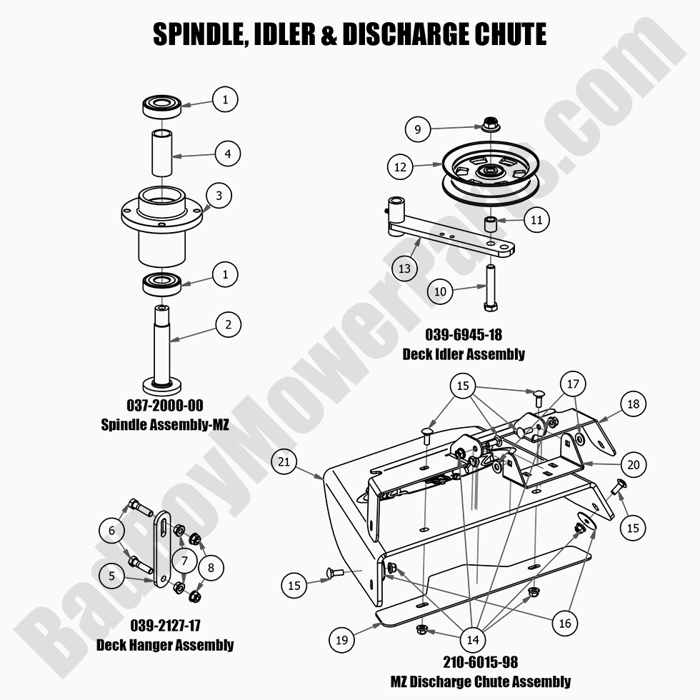 2021 MZ & MZ Magnum - Spindle, Idler & Discharge Chute